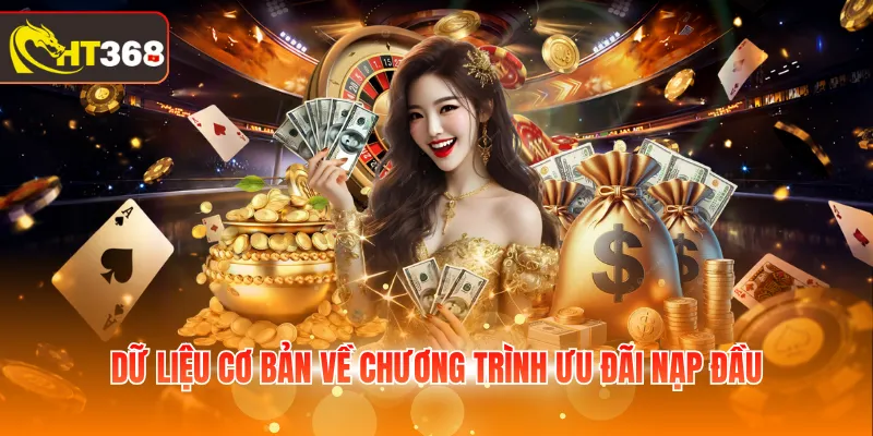 Dữ liệu cơ bản về chương trình ưu đãi nạp đầu